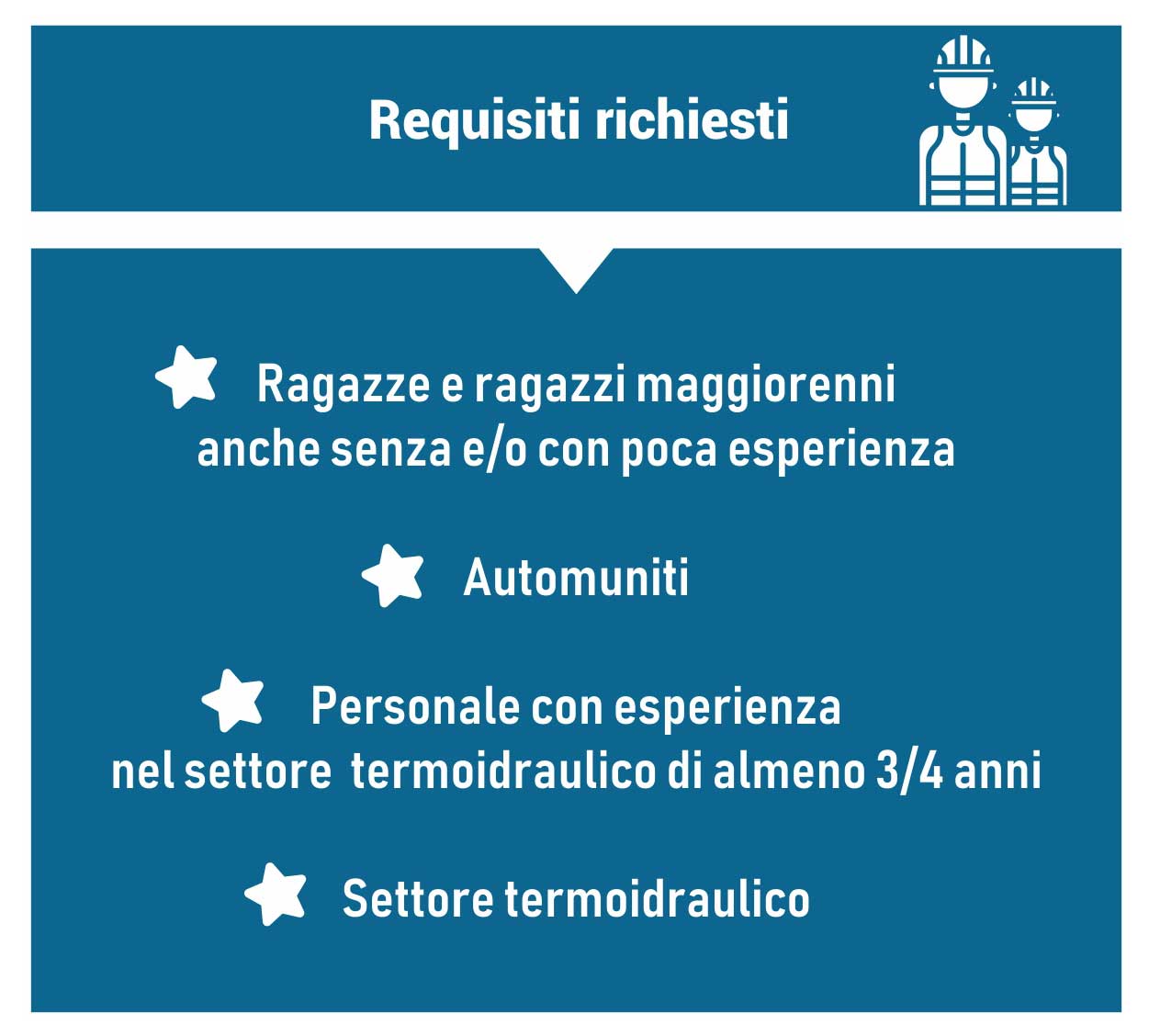 banner sbimpianti srl 001